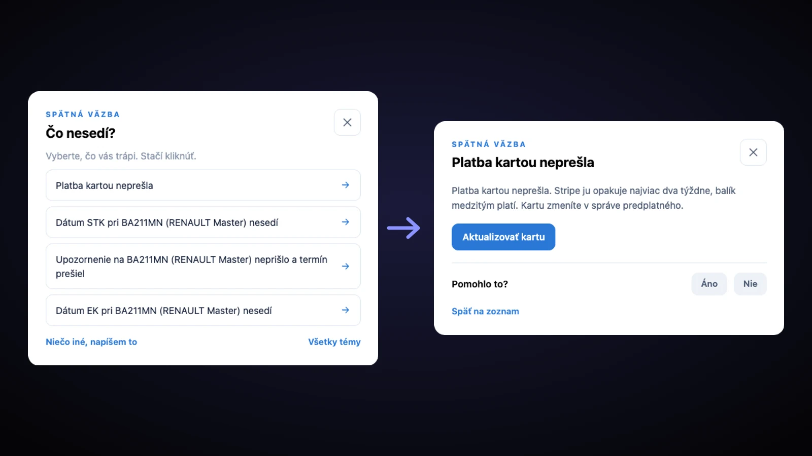 Vľavo okno so štyrmi tipmi, vpravo karta „Platba kartou neprešla“ s tlačidlom Aktualizovať kartu